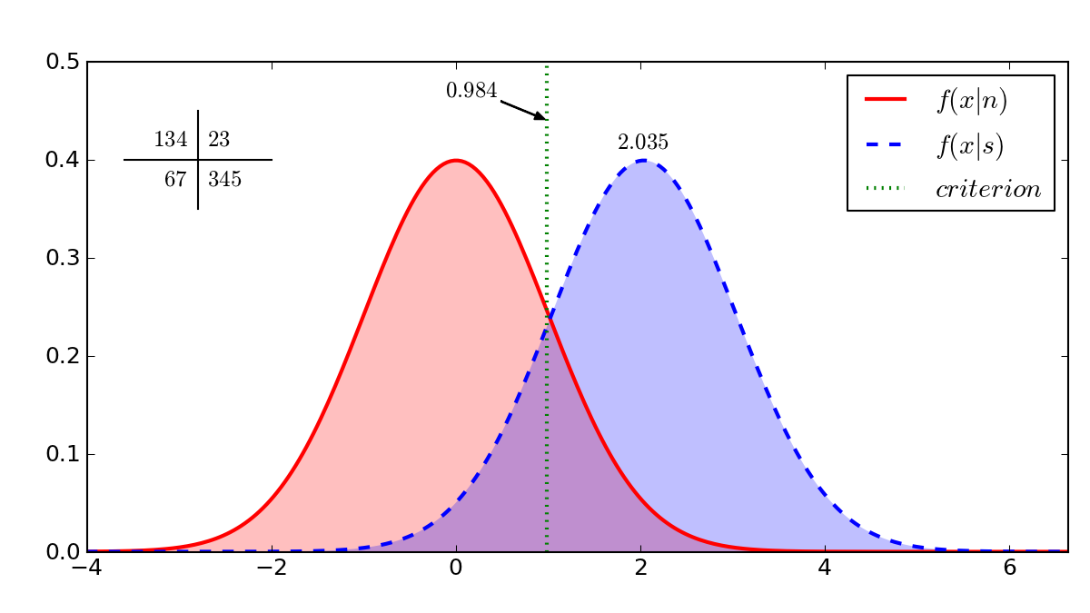 poc_example02.png
